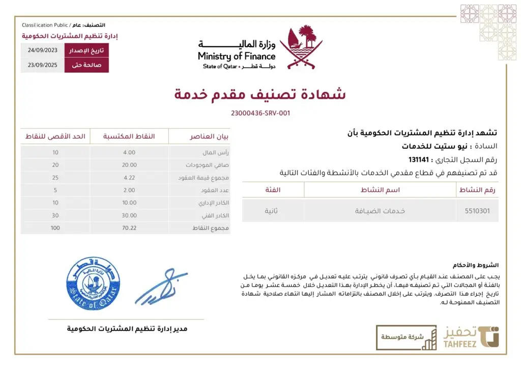 Classification Certificate_page-0002